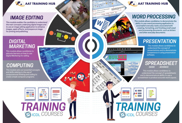 May 2019 Asia Sg Aat Training Hub